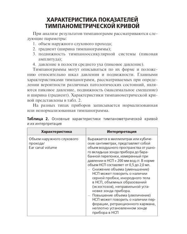 Акустическая импедансометрия: Учебное пособие