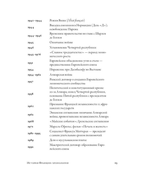 Кратчайшая история Франции