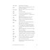 Кратчайшая история Франции