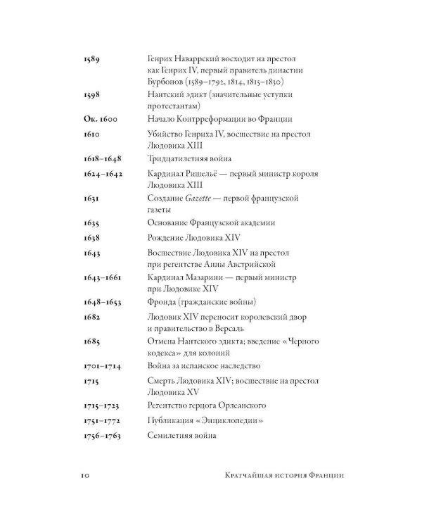 Кратчайшая история Франции