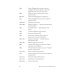 Кратчайшая история Франции