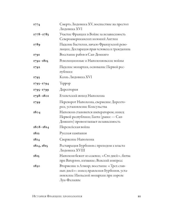 Кратчайшая история Франции