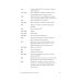 Кратчайшая история Франции
