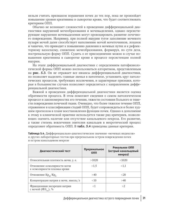 Нефрология для уролога: руководство для врачей