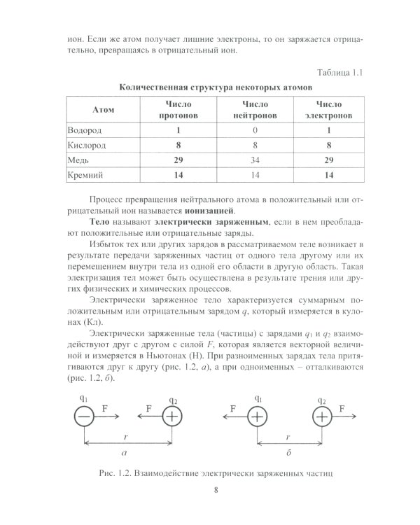 Электротехника и электрооборудование транспортных и транспортно-технологических машин и комплексов: Учебное пособие