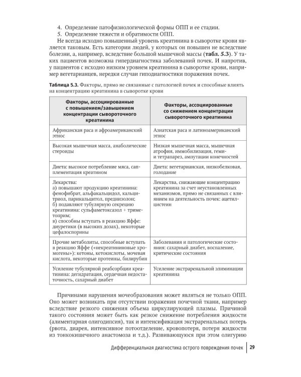Нефрология для уролога: руководство для врачей
