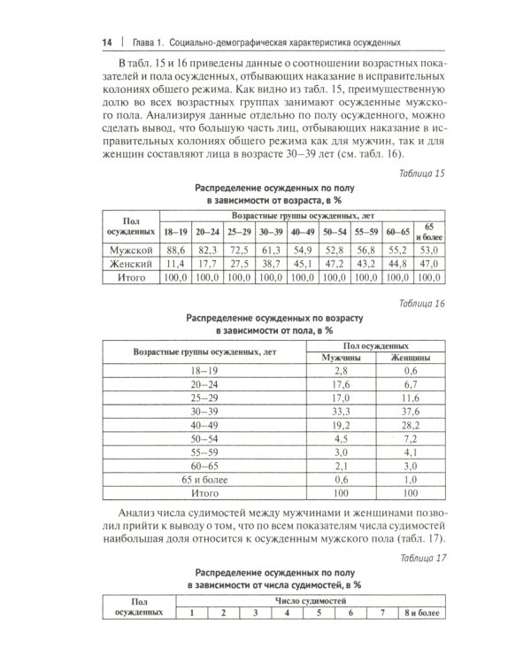 Характеристика осужденных, отбывающих лишение свободы в исправительных колониях общего режима: монография