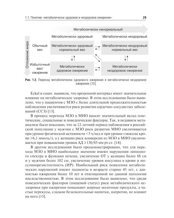 Управление метаболическим здоровьем