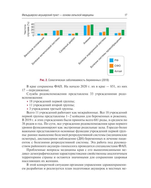 Руководство для акушерок фельдшерско-акушерского пункта