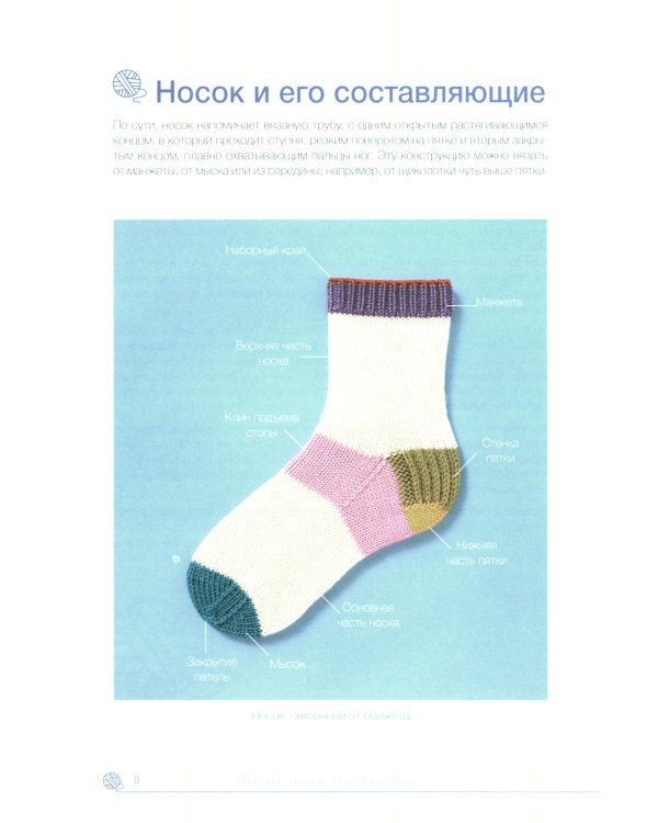 Вязание носков. Обучающий курс