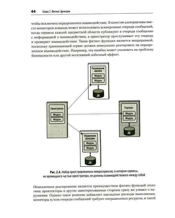 Эволюционная архитектура. Автоматизированное управление программным обеспечением. 2-е межд., изд