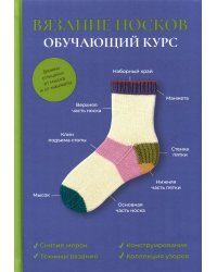 Вязание носков. Обучающий курс
