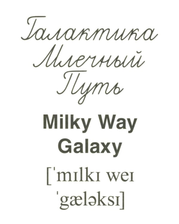 Небесные тела (комплект в 2-х форматах)