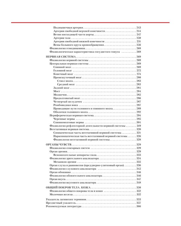 Анатомия и физиология человека: атлас