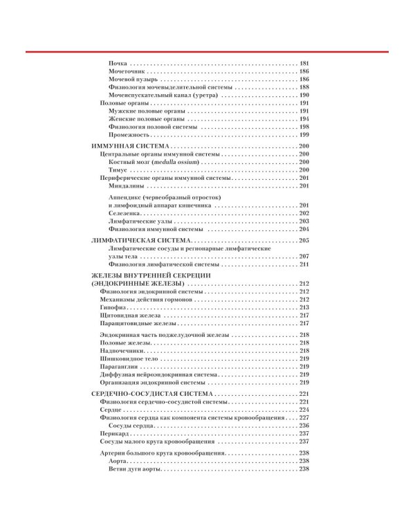 Анатомия и физиология человека: атлас