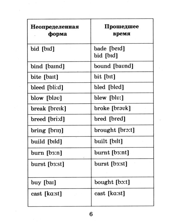 Комплект 1. АК (Укротители драконов; Рассказы мамы-кошки) + неправильные глаголы. Книги на англ.языке
