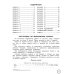 ВПР. Русский язык. 4 кл. 25 вариантов. Типовые задания. ФГОС