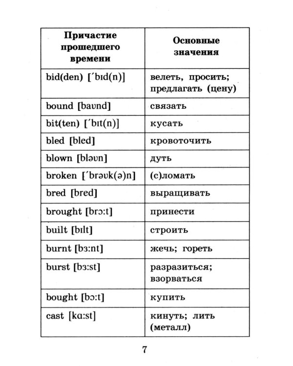 Комплект 1. АК (Укротители драконов; Рассказы мамы-кошки) + неправильные глаголы. Книги на англ.языке