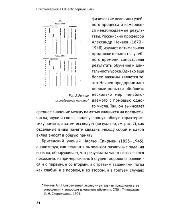 Психометрика в EdTech: первые шаги