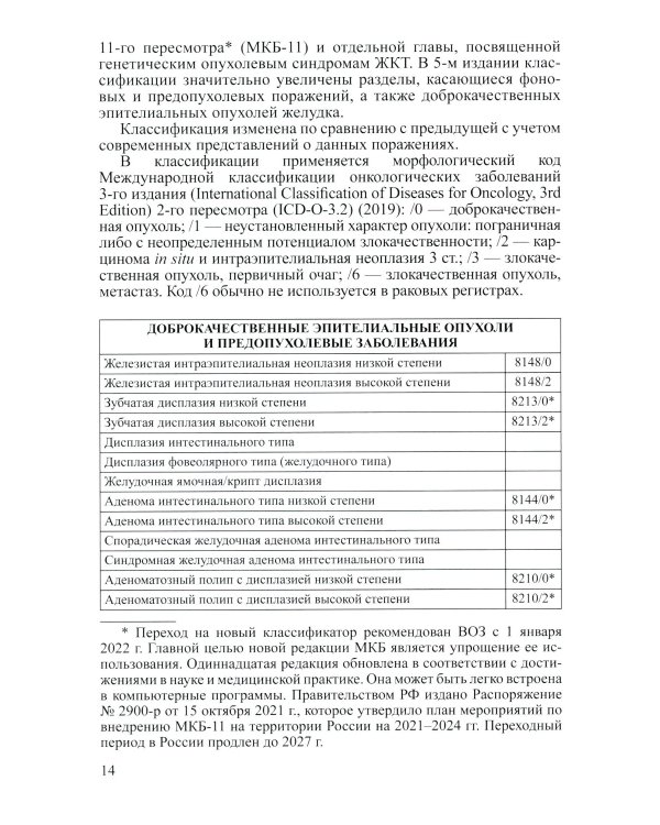 Доброкачественные опухоли желудка (комплект из 2-х книг)