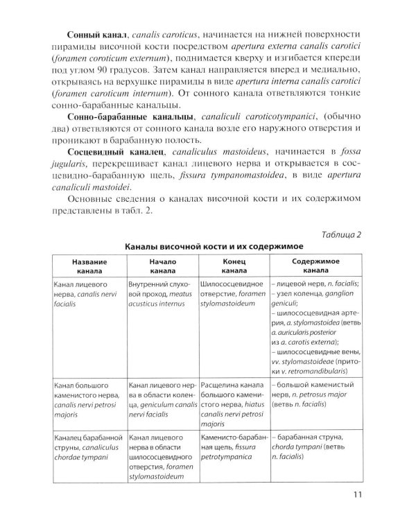 Дополнительное изображение книги «Клиническая анатомия черепа: Учебное пособие. 15-е изд., перераб. и доп»