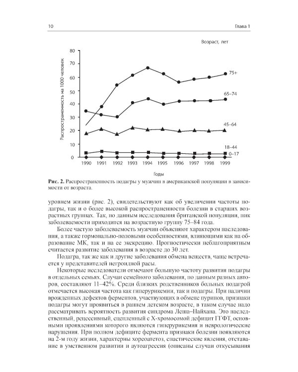 Подагра. 4-е изд
