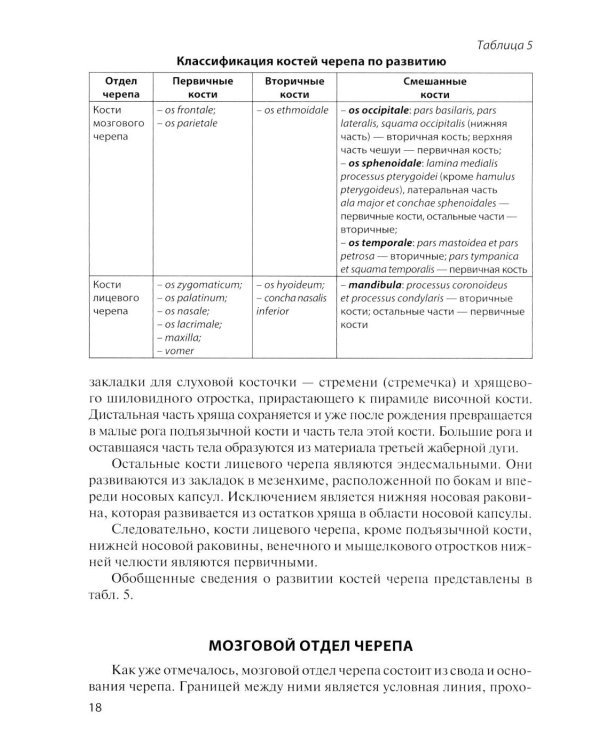 Дополнительное изображение книги «Клиническая анатомия черепа: Учебное пособие. 15-е изд., перераб. и доп»