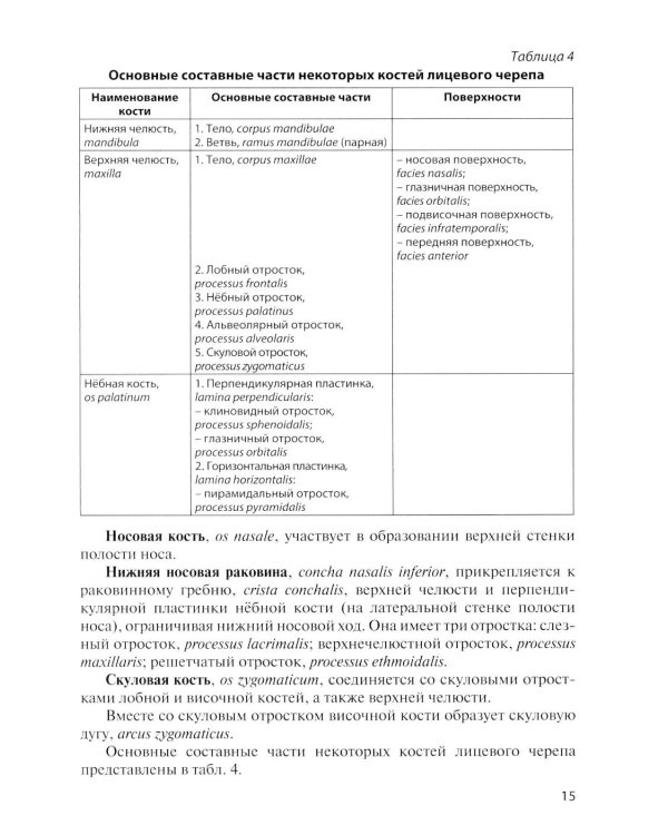 Дополнительное изображение книги «Клиническая анатомия черепа: Учебное пособие. 15-е изд., перераб. и доп»