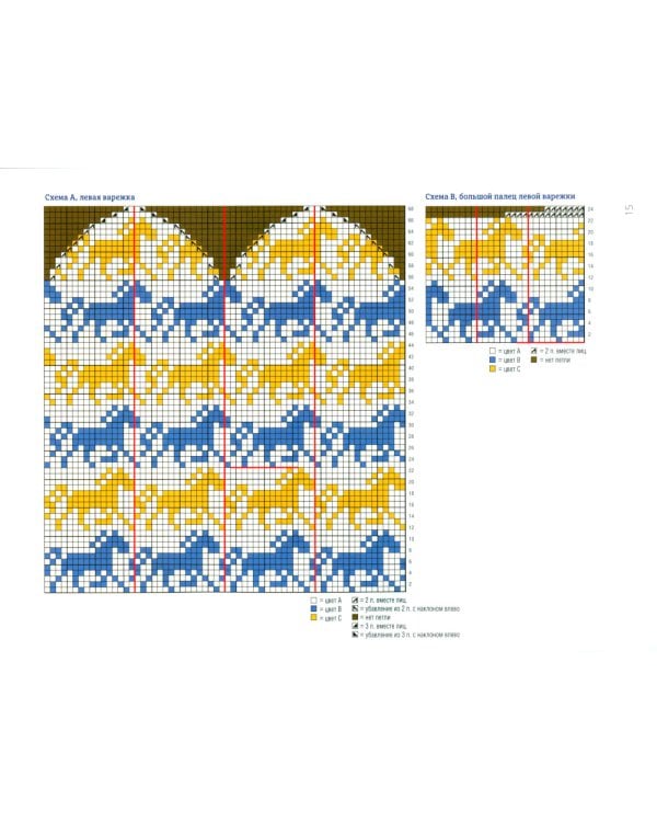Дизайнерский жаккард. Вяжем варежки и носочки на спицах!: 20 невероятных проектов