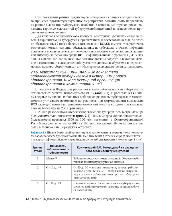 Эпидемиология туберкулеза: руководство для врачей