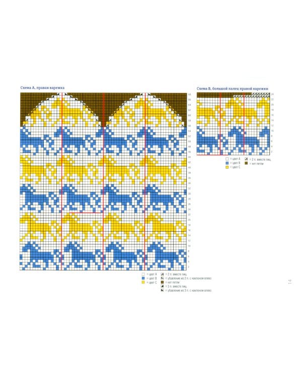 Дизайнерский жаккард. Вяжем варежки и носочки на спицах!: 20 невероятных проектов