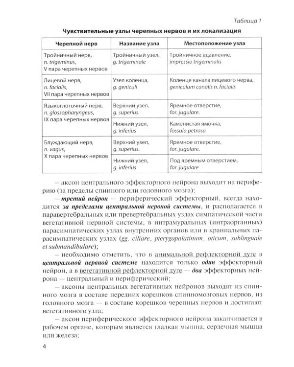 Дополнительное изображение книги «Функциональная анатомия вегетативной нервной системы: Учебное пособие. 4-е изд., перераб. и доп»