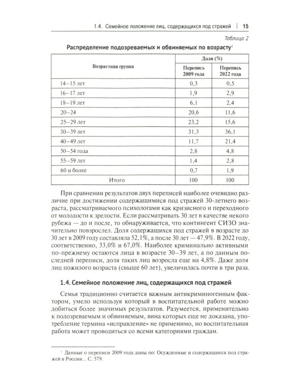 Характеристика подозреваемых и обвиняемых, содержащихся под стражей в следственных изоляторах