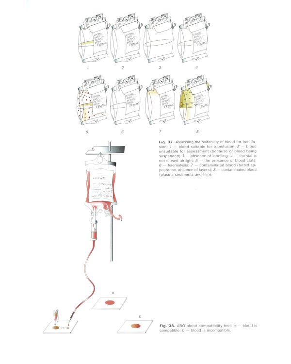 General surgery. The manual: tutorial = Руководство к практическим занятиям по общей хирургии (на английском языке)