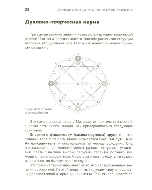 Матрица в кармане. Практикум