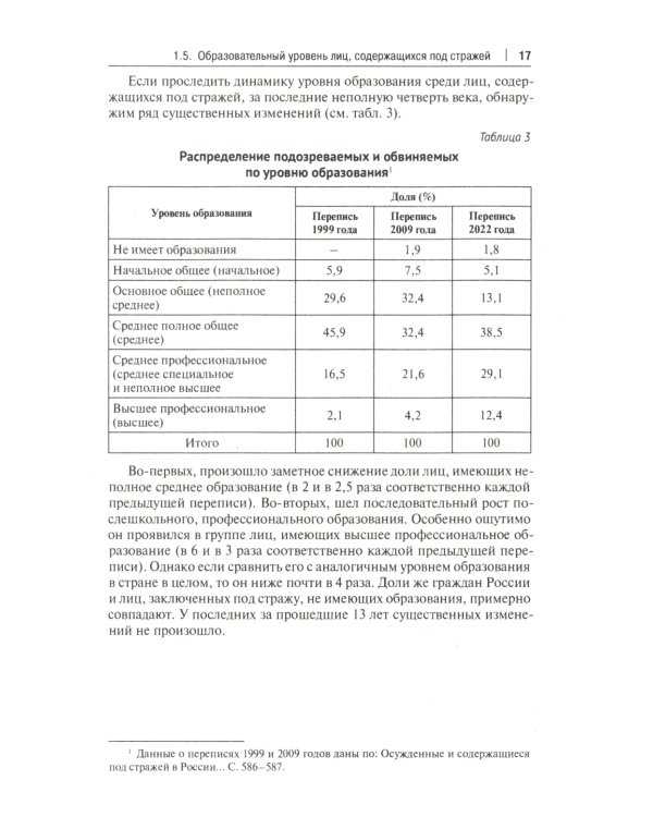 Характеристика подозреваемых и обвиняемых, содержащихся под стражей в следственных изоляторах