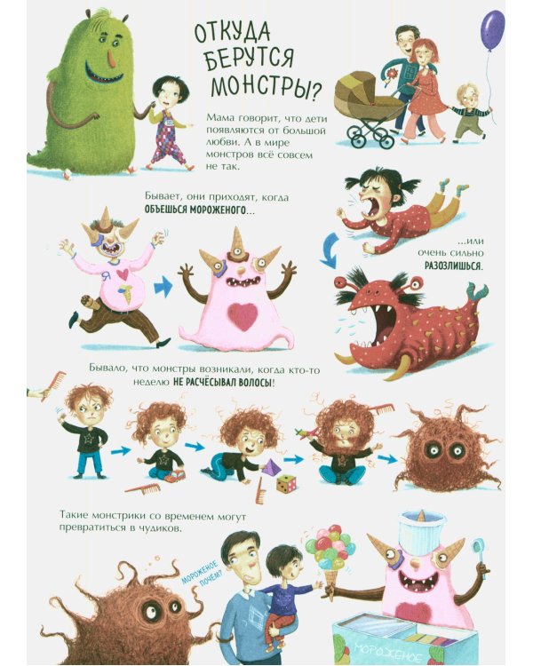 Монстропедия, которую придумала Тося-Бося