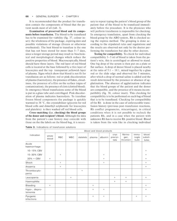 General surgery. The manual: tutorial = Руководство к практическим занятиям по общей хирургии (на английском языке)