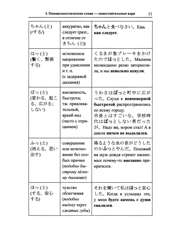 Ономатопоэтические слова японского языка. Учебное пособие для продолжающих. 2-е изд., испр.и доп