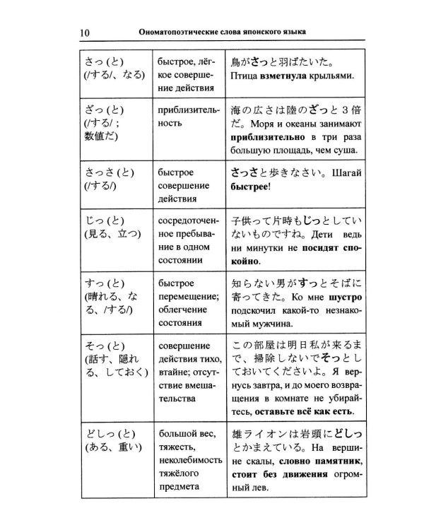 Ономатопоэтические слова японского языка. Учебное пособие для продолжающих. 2-е изд., испр.и доп