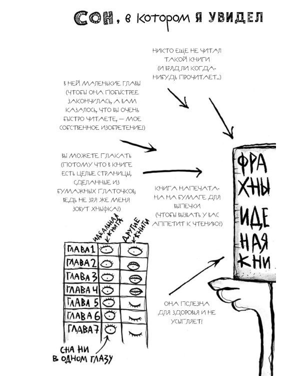 Франц Хнывка. Писатель без книг