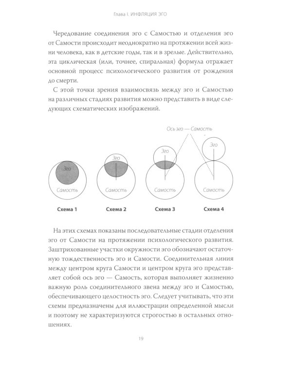 Эго и архетип. Сознание и бессознательное в мифе, религии и культуре