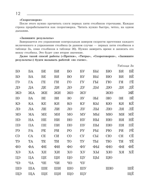 Повышение скорости чтения. 21-е изд
