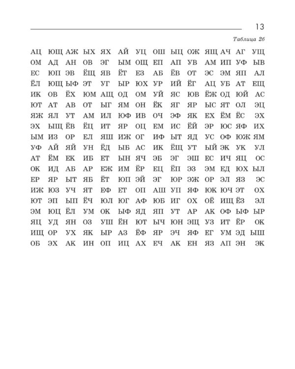 Повышение скорости чтения. 21-е изд