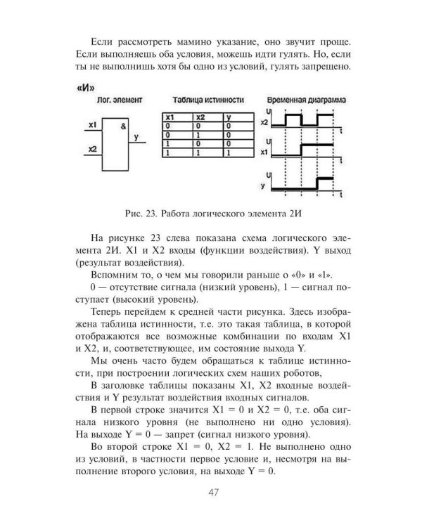 Дополнительное изображение книги «Электроника в робототехнике. Ч. 2»