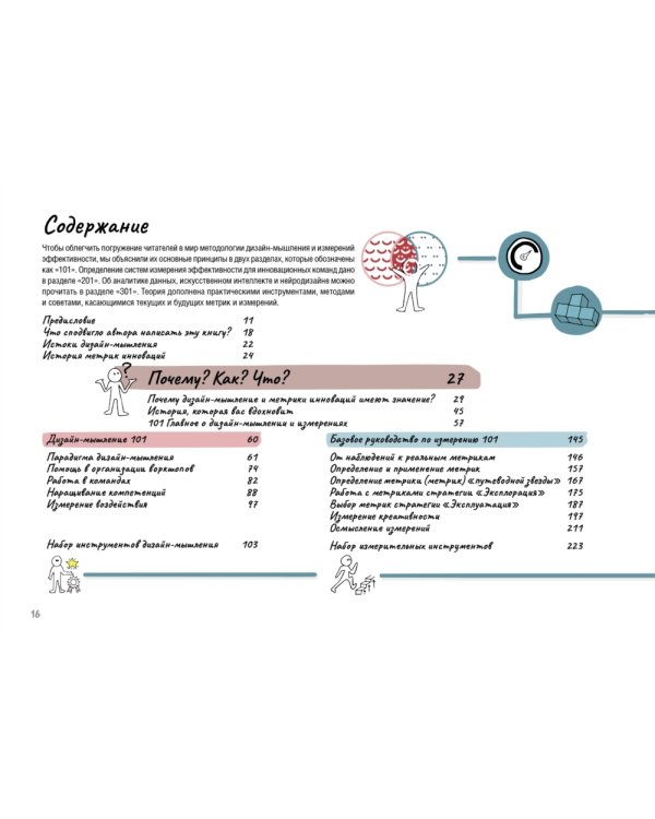 Дизайн-мышление. Метрики успеха