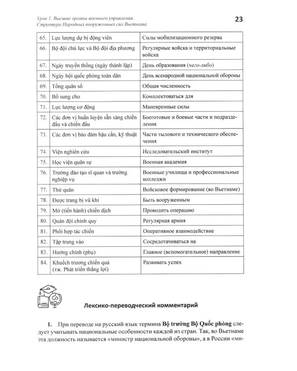 Практический курс военного перевода вьетнамского языка: Учебник в 2 ч. Ч. 1
