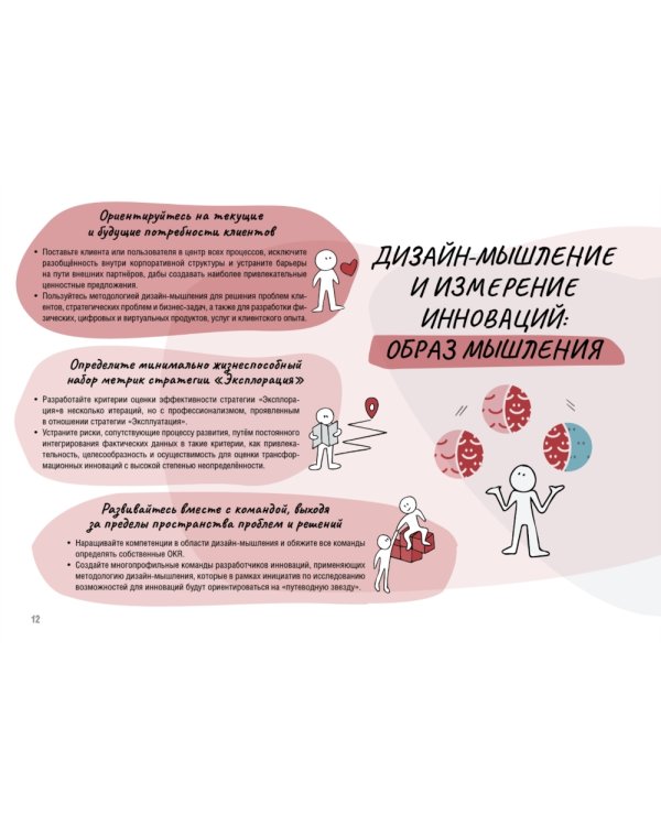 Дизайн-мышление. Метрики успеха