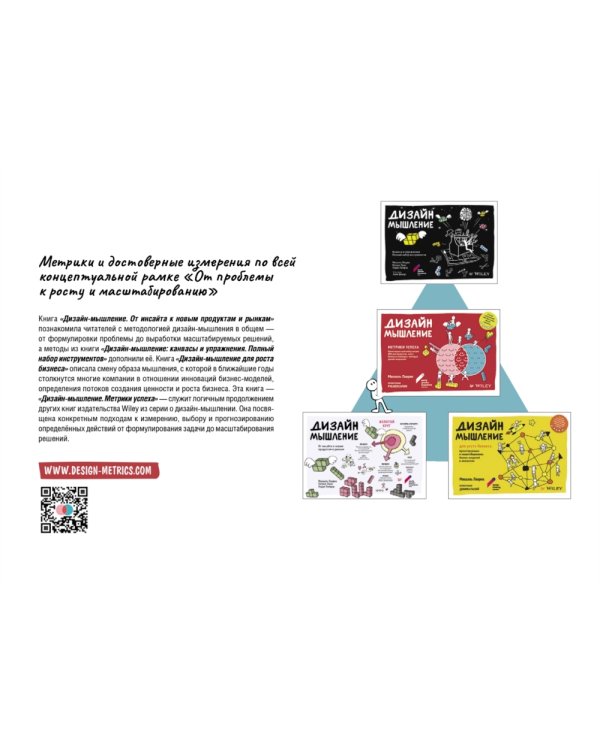 Дизайн-мышление. Метрики успеха
