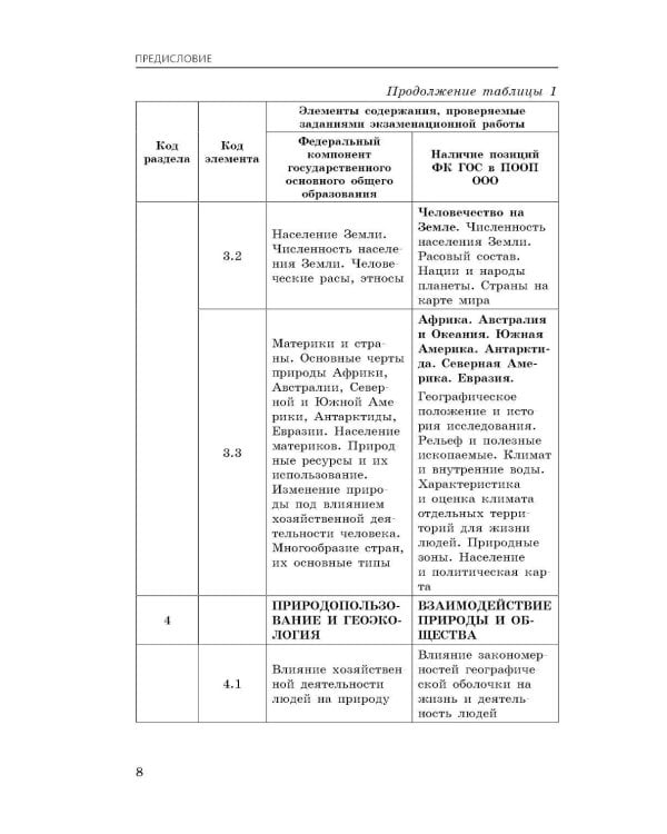 Дополнительное изображение книги «ОГЭ-2027. География. Сборник заданий»